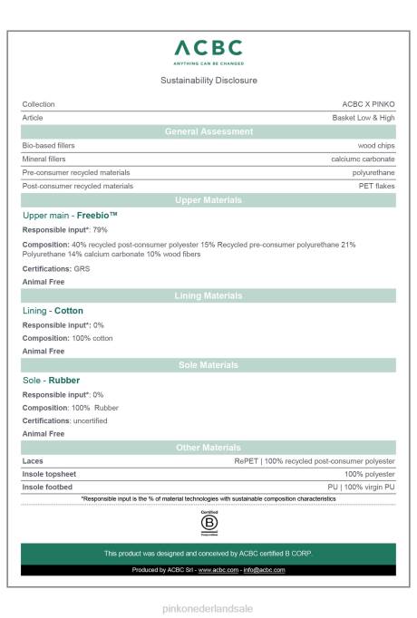 sportschoenen | L4881067 accbc hoge sneakers Pinko wit/rood/blauw/geel